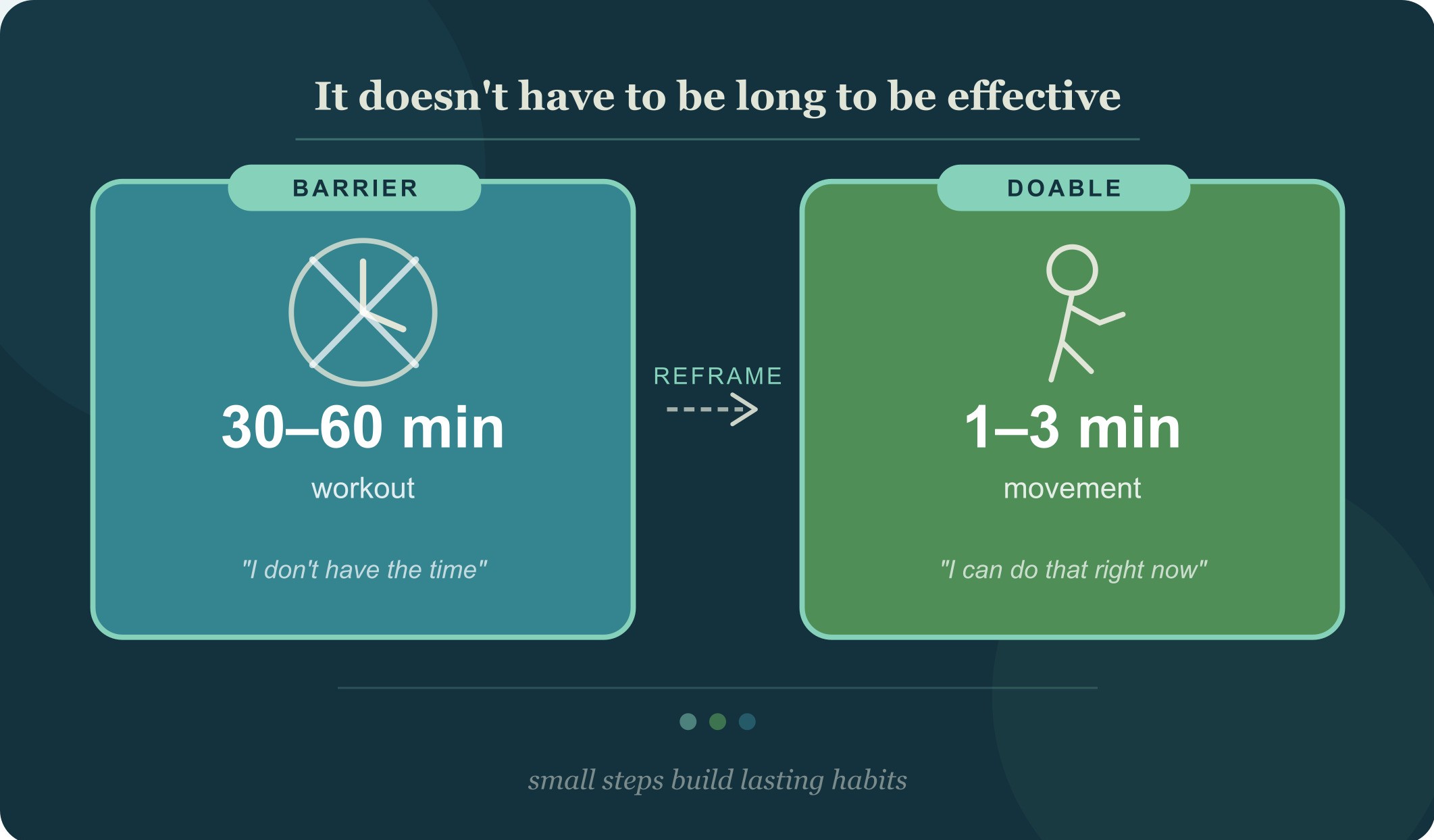 TIME REFRAME