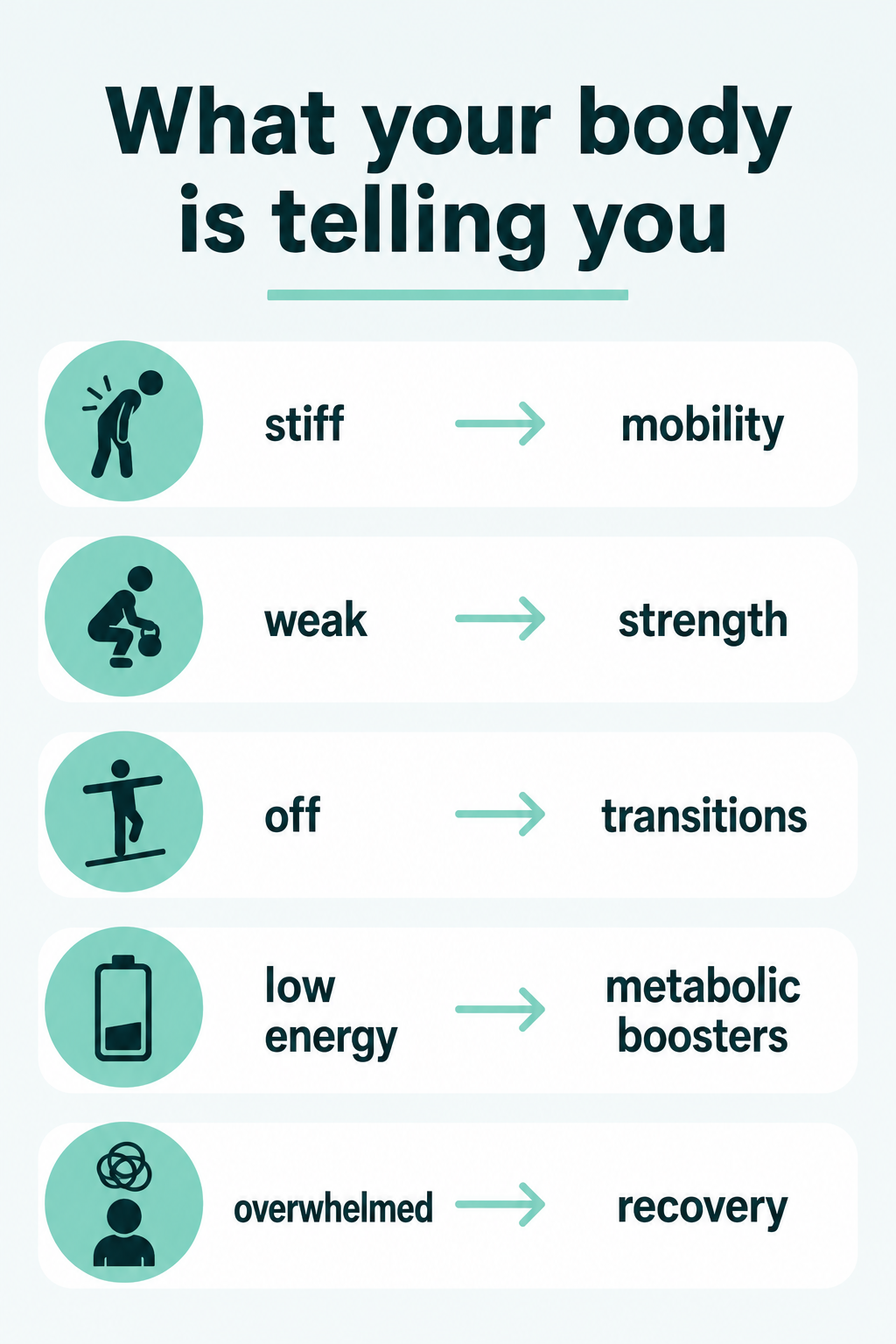 What your body is telling you