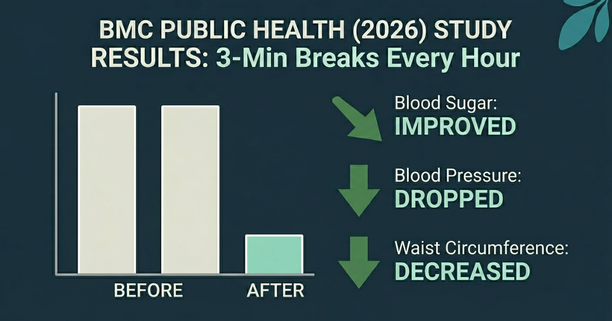 BMC Public Health BMC Public Health