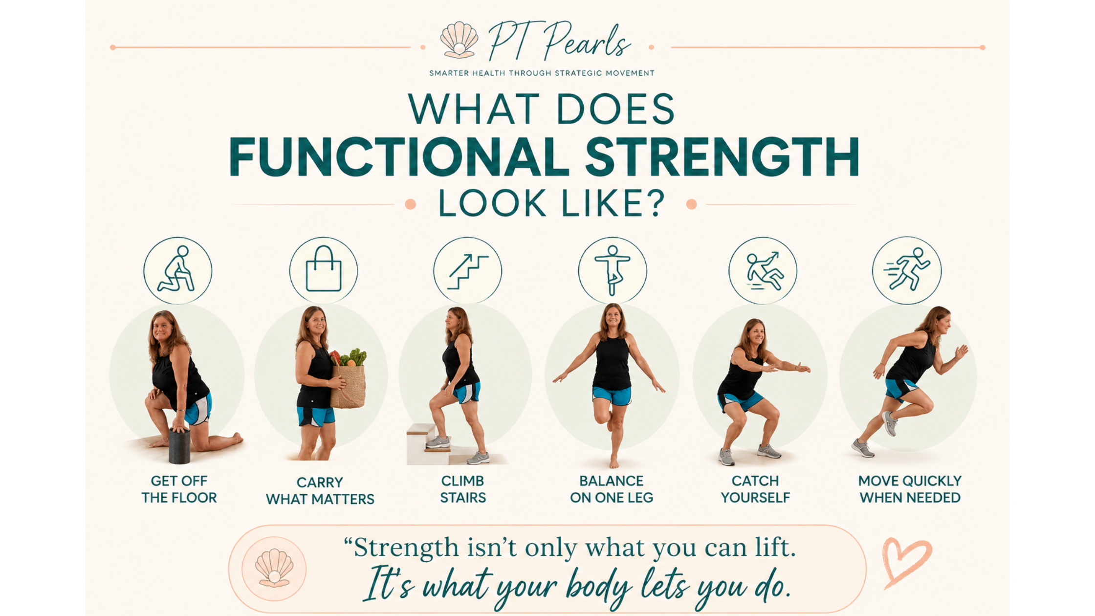 Examples of functional strength after 50 including getting off the floor, carrying, climbing stairs, balancing and moving quickly. Examples of functional strength after 50 including getting off the floor, carrying, climbing stairs, balancing and moving quickly.