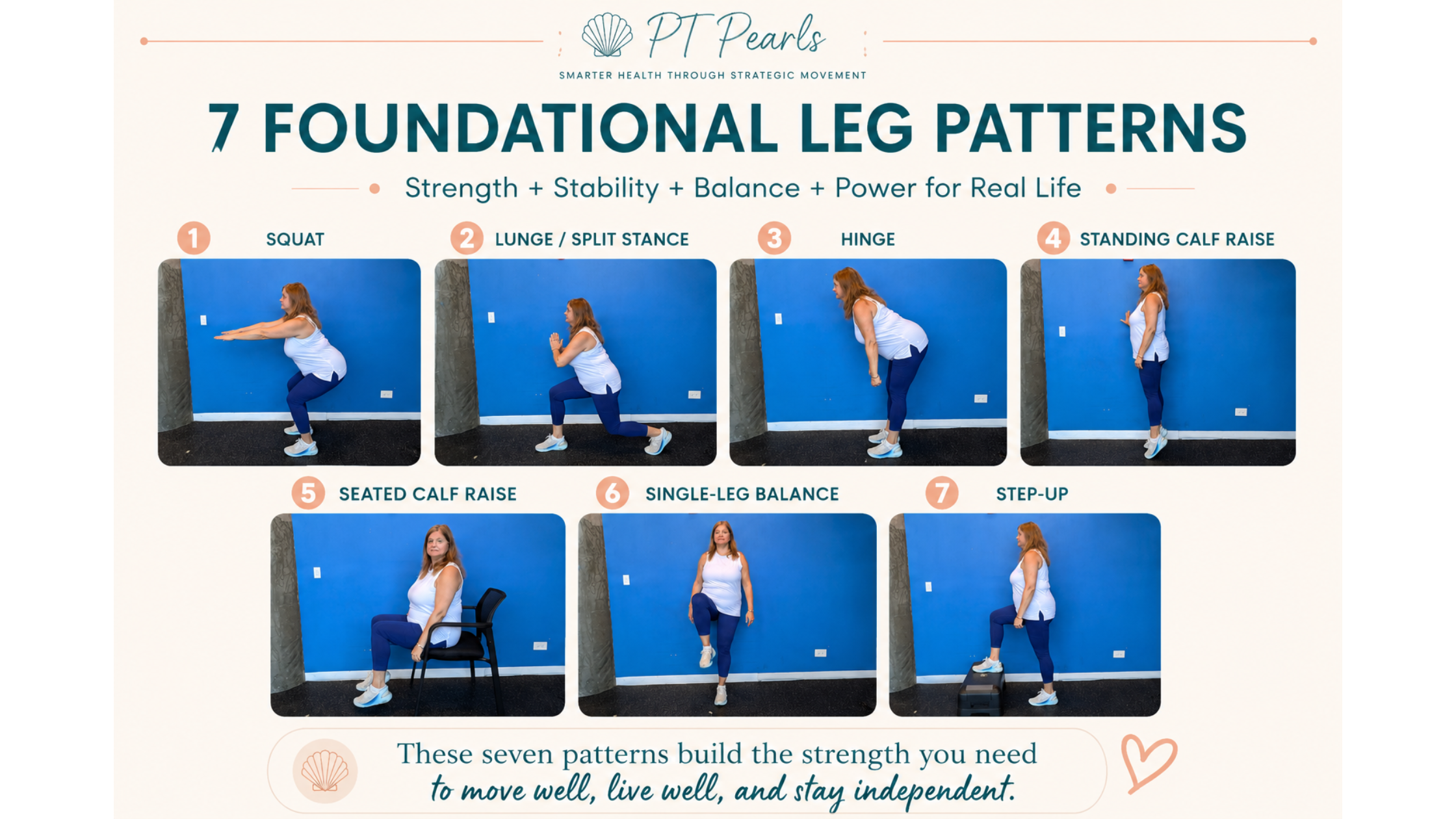 Seven foundational lower-body movement patterns for strength, stability, balance and power. Seven foundational lower-body movement patterns for strength, stability, balance and power.