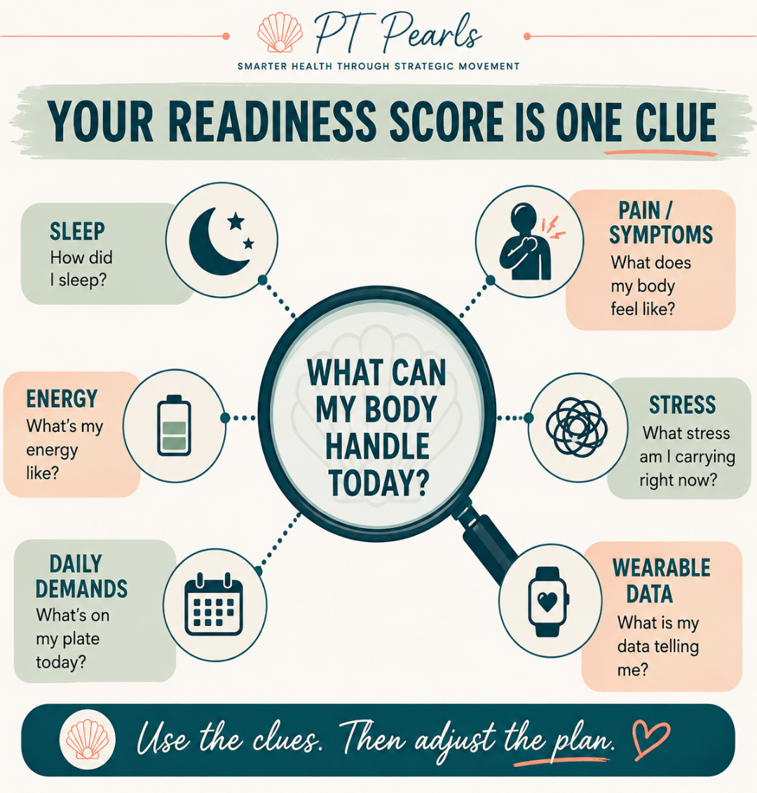 MOVEMENT DETECTIVE READINESS CHECK MOVEMENT DETECTIVE READINESS CHECK
