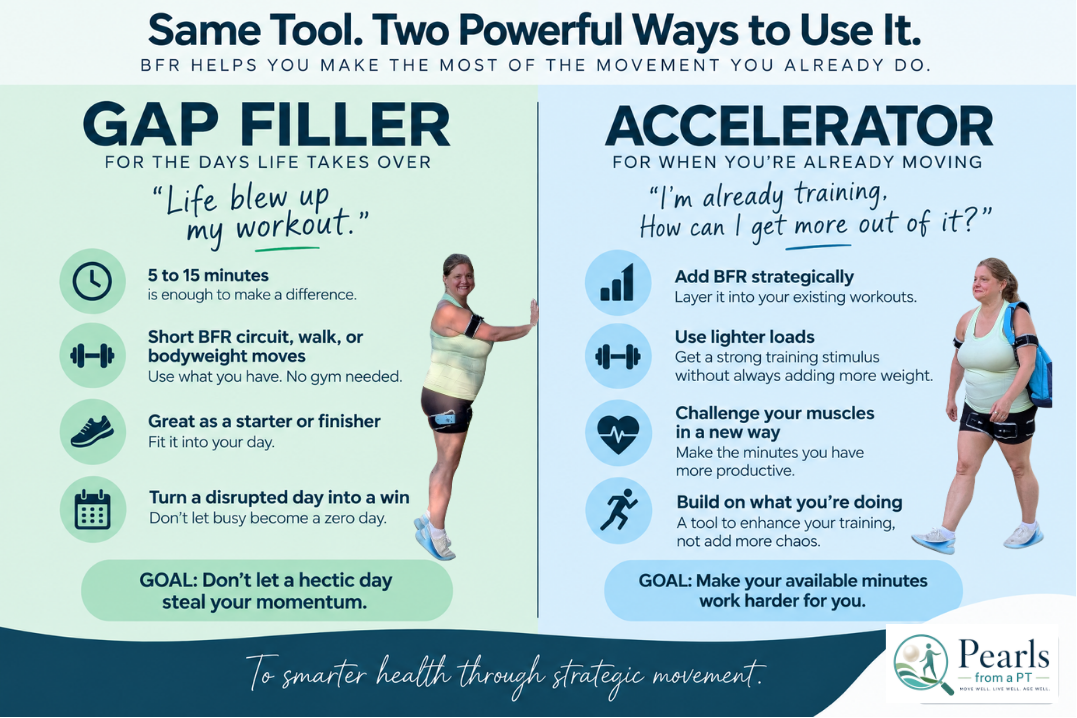 Gap Filler / Accelerator graphic Gap Filler / Accelerator graphic