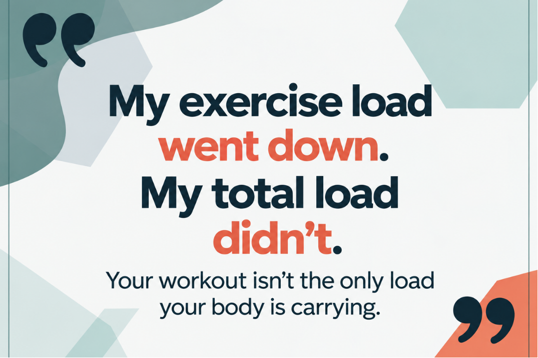 My exercise load went down. My total load didn’t. My exercise load went down. My total load didn’t.