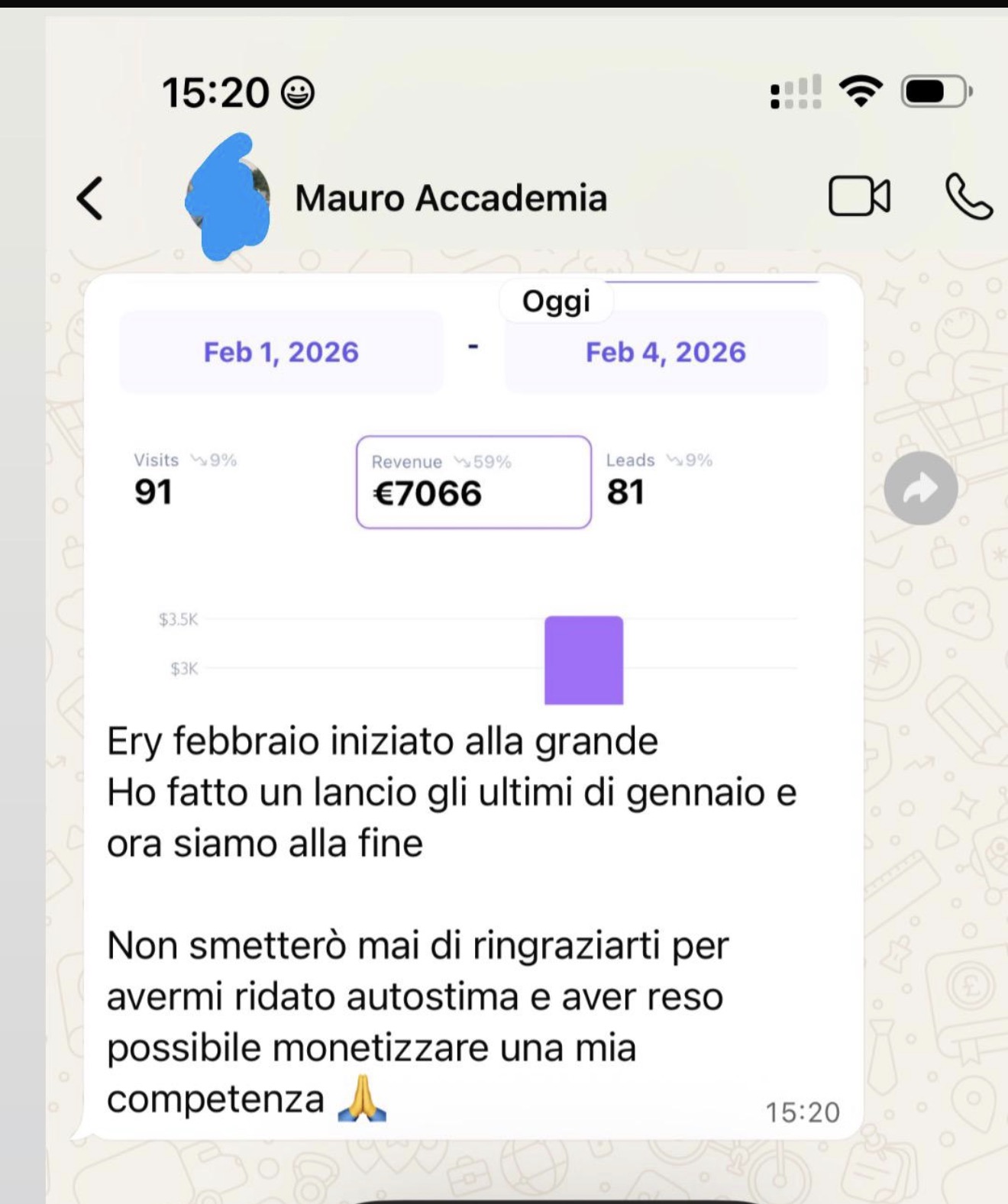 Risultato Studente 2