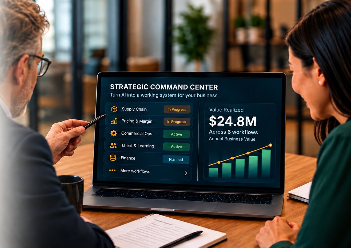 An AI Agility consultant reviewing a Strategic Command Center dashboard with a client