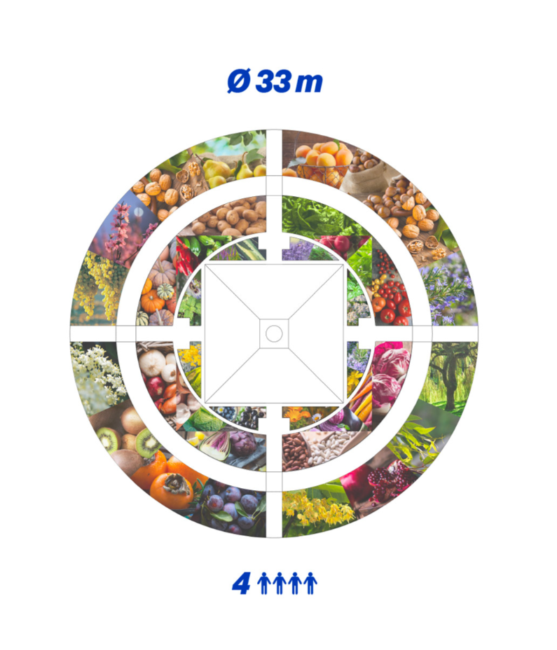 Circular regenerative village design with integrated food systems and permaculture zoning.