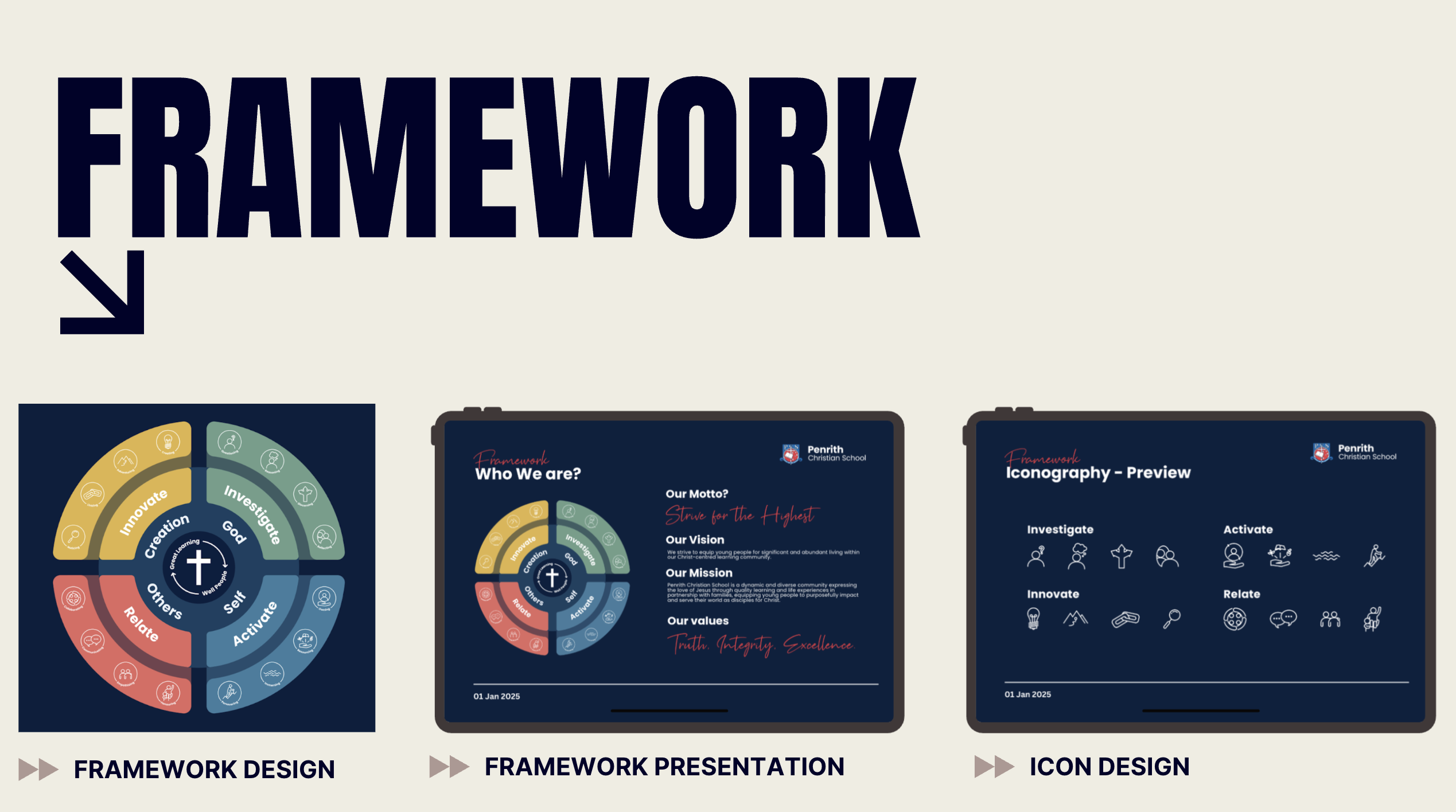 Penrith Christian School framework suite