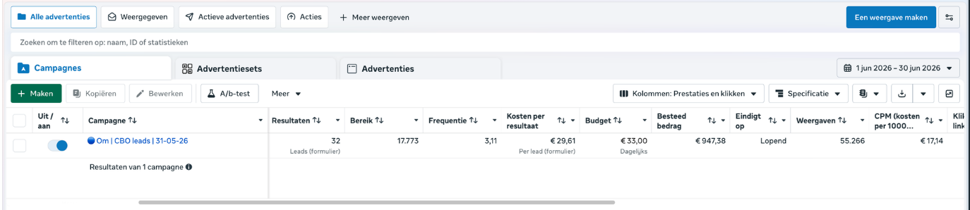 Resultaten uit Meta Ads Manager, klant-account 4
