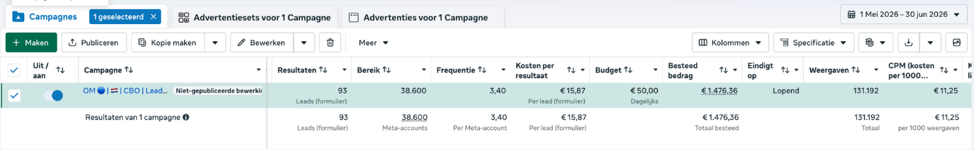 Resultaten uit Meta Ads Manager, klant-account 7