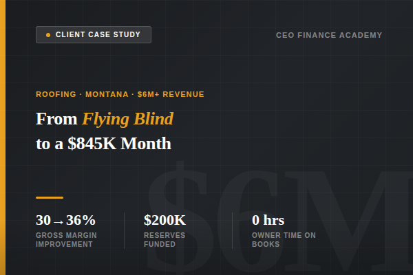 Roofing case study
