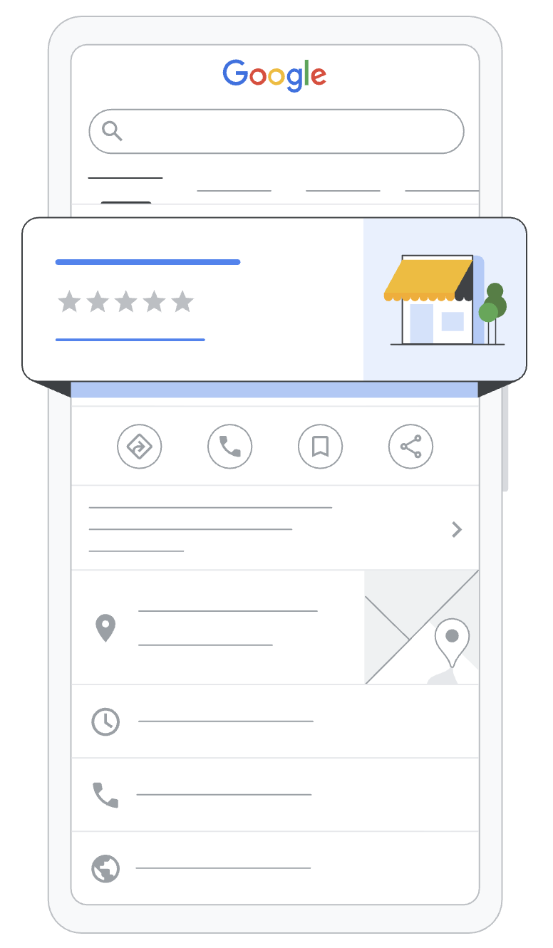 Google Business Profile Google Business Profile