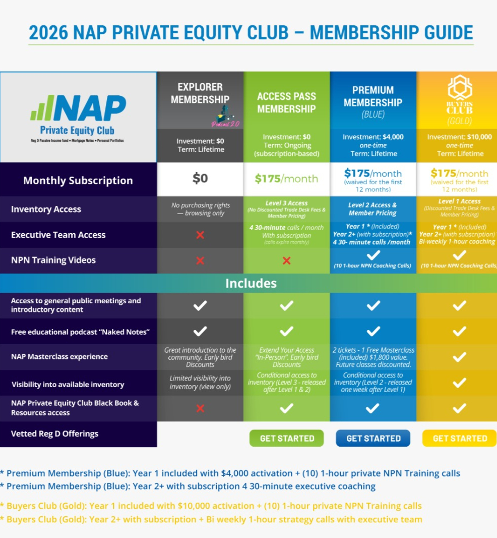 NAP Private Equity Club