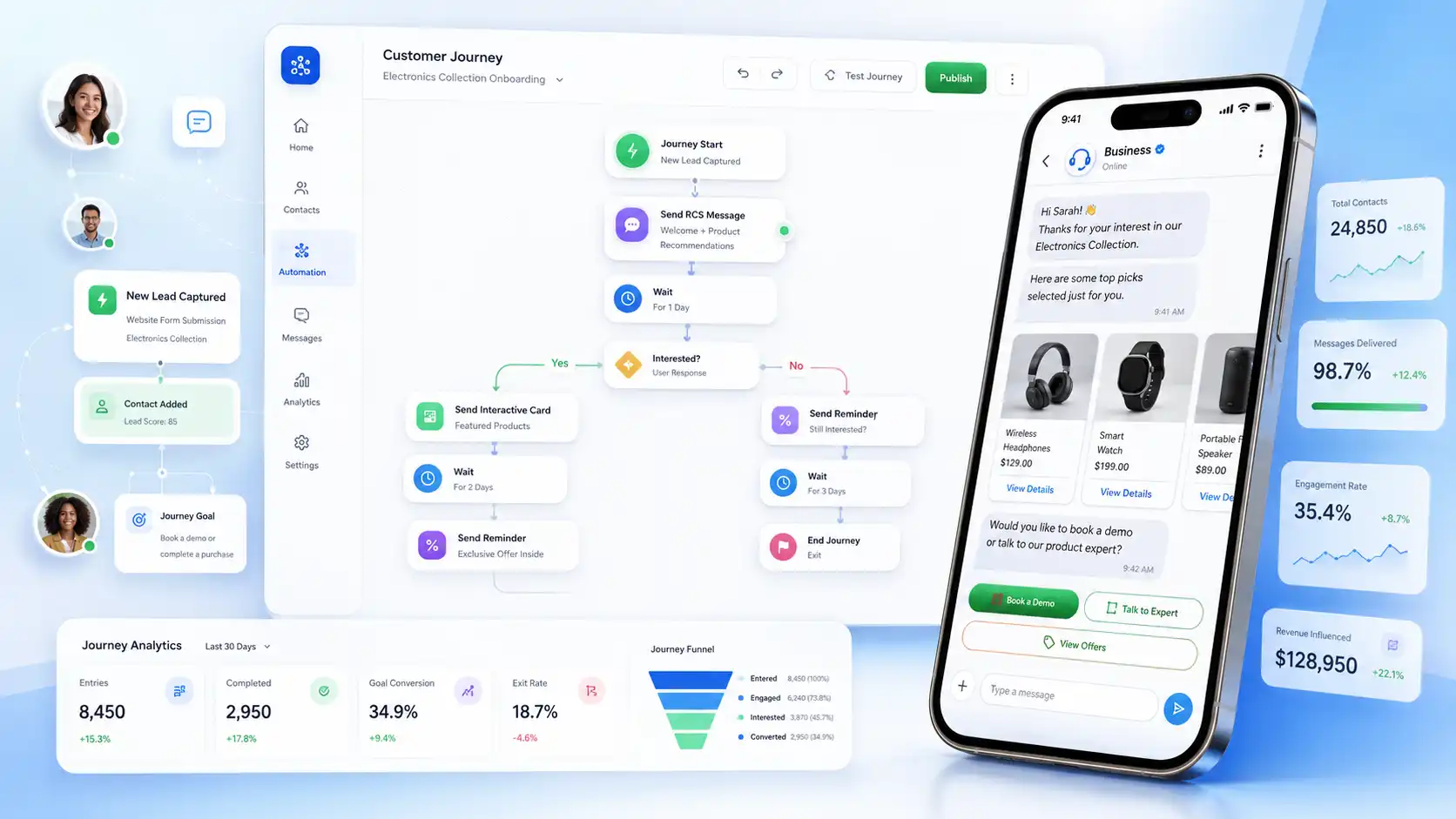 GoHighLevel RCS Messaging workflow automation with interactive customer journeys GoHighLevel RCS Messaging workflow automation with interactive customer journeys