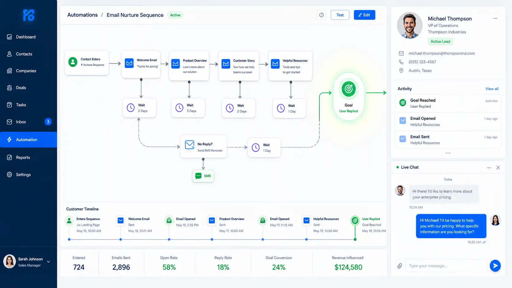 Illustration of GoHighLevel User Replied Goal Event redirecting workflow automation after human engagement. Illustration of GoHighLevel User Replied Goal Event redirecting workflow automation after human engagement.
