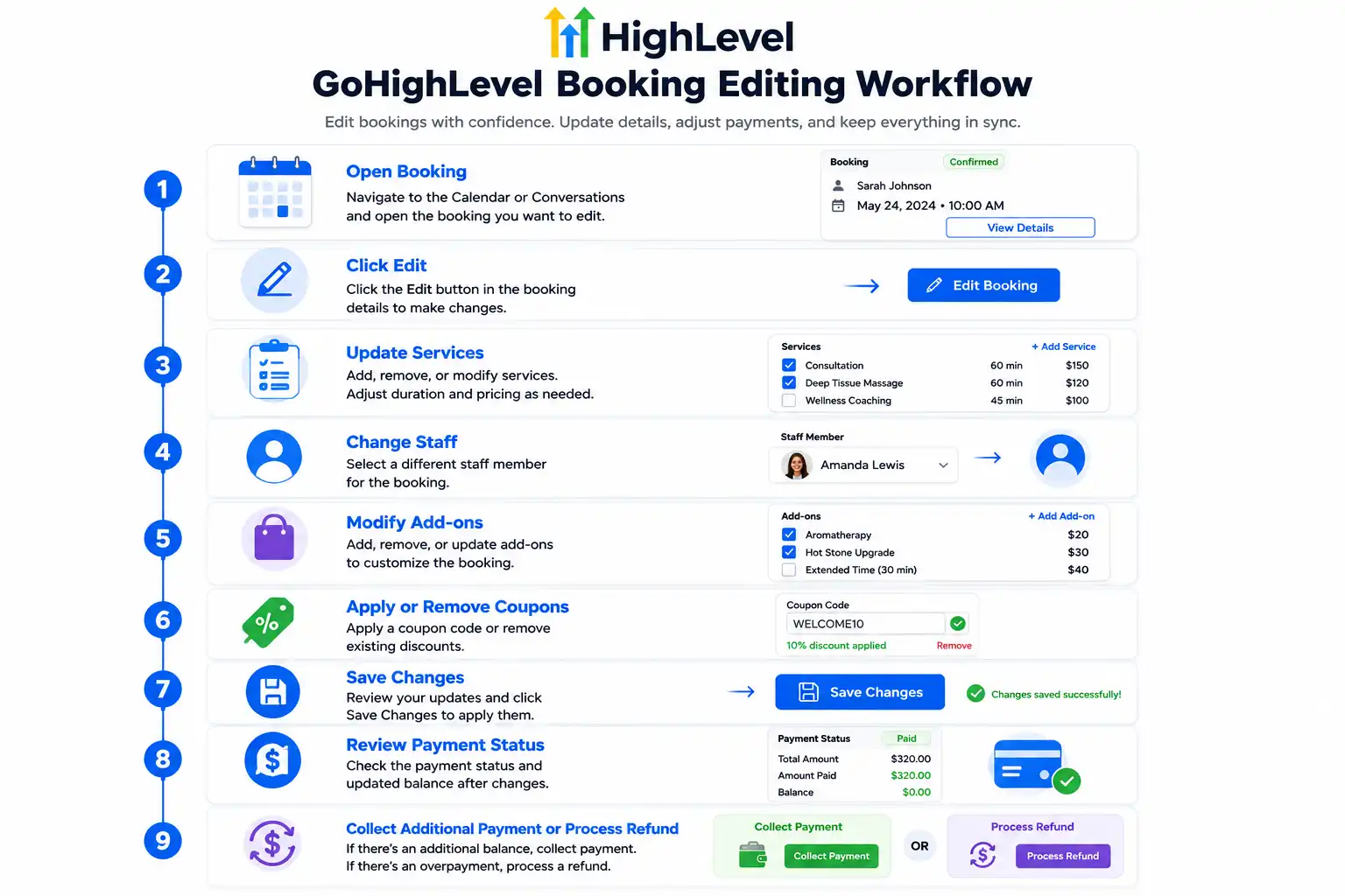 Step-by-step workflow for editing service bookings in GoHighLevel. Step-by-step workflow for editing service bookings in GoHighLevel.