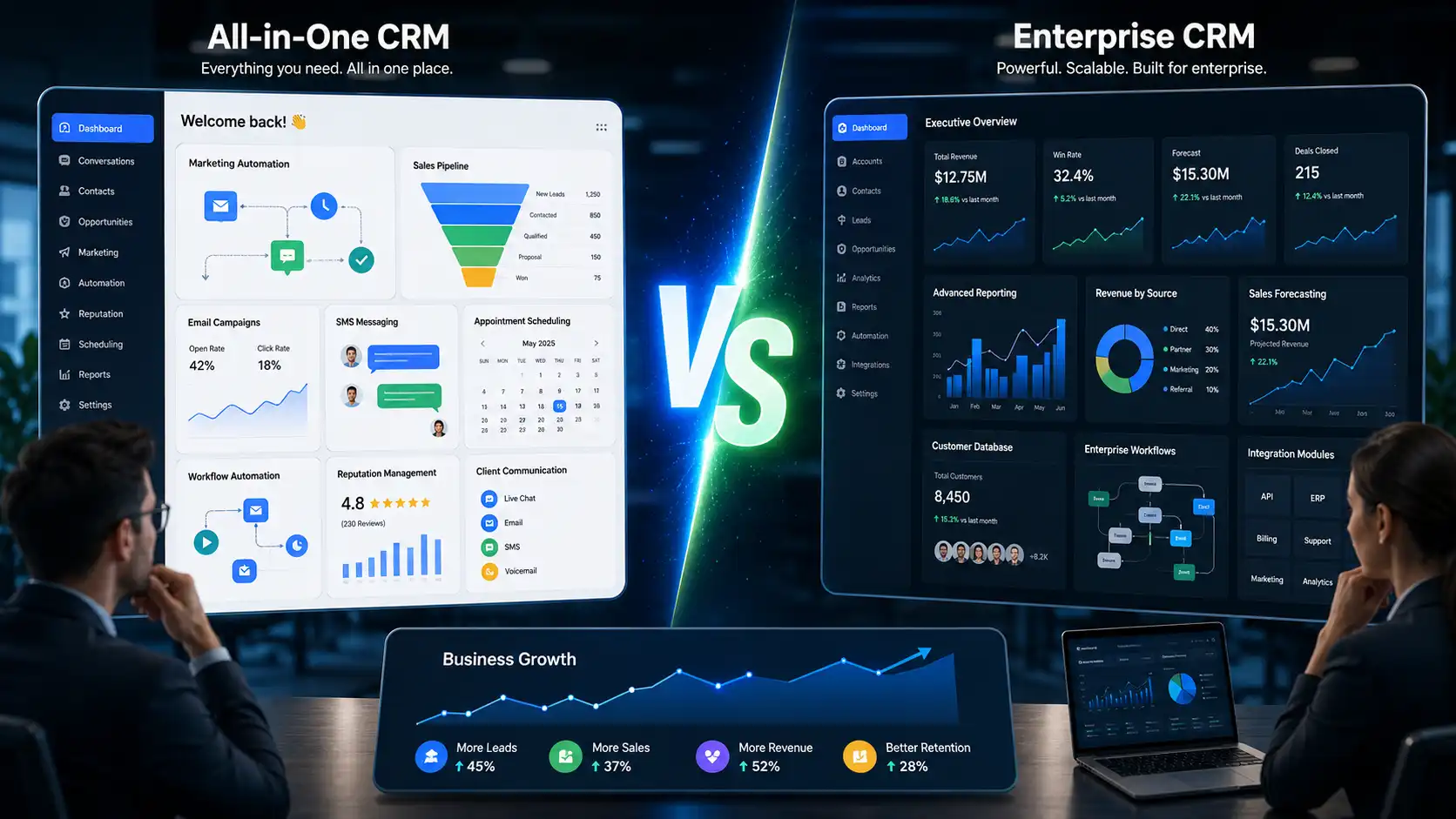 Comparison between an all-in-one CRM ecosystem and enterprise CRM architecture. Comparison between an all-in-one CRM ecosystem and enterprise CRM architecture.