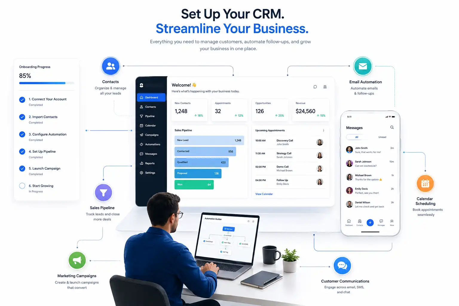 CRM onboarding and business workflow setup CRM onboarding and business workflow setup