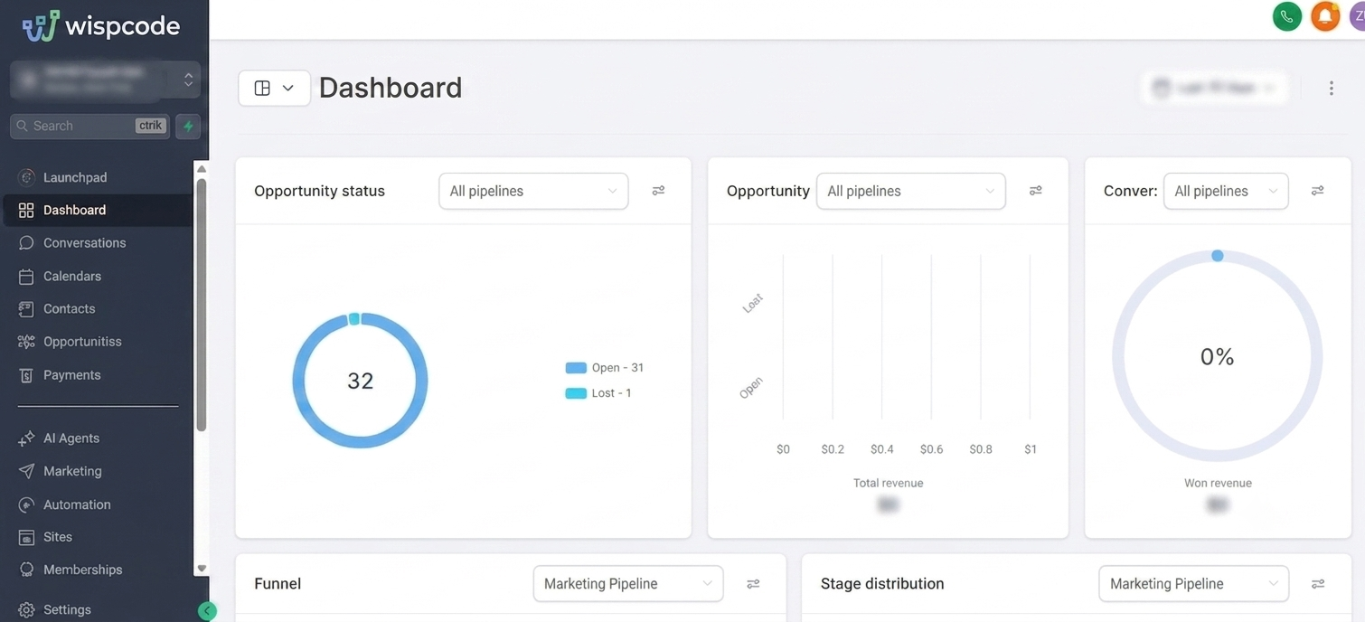 GoHighLevel platform dashboard with CRM tools, sales funnels, workflow automation, and lead tracking system