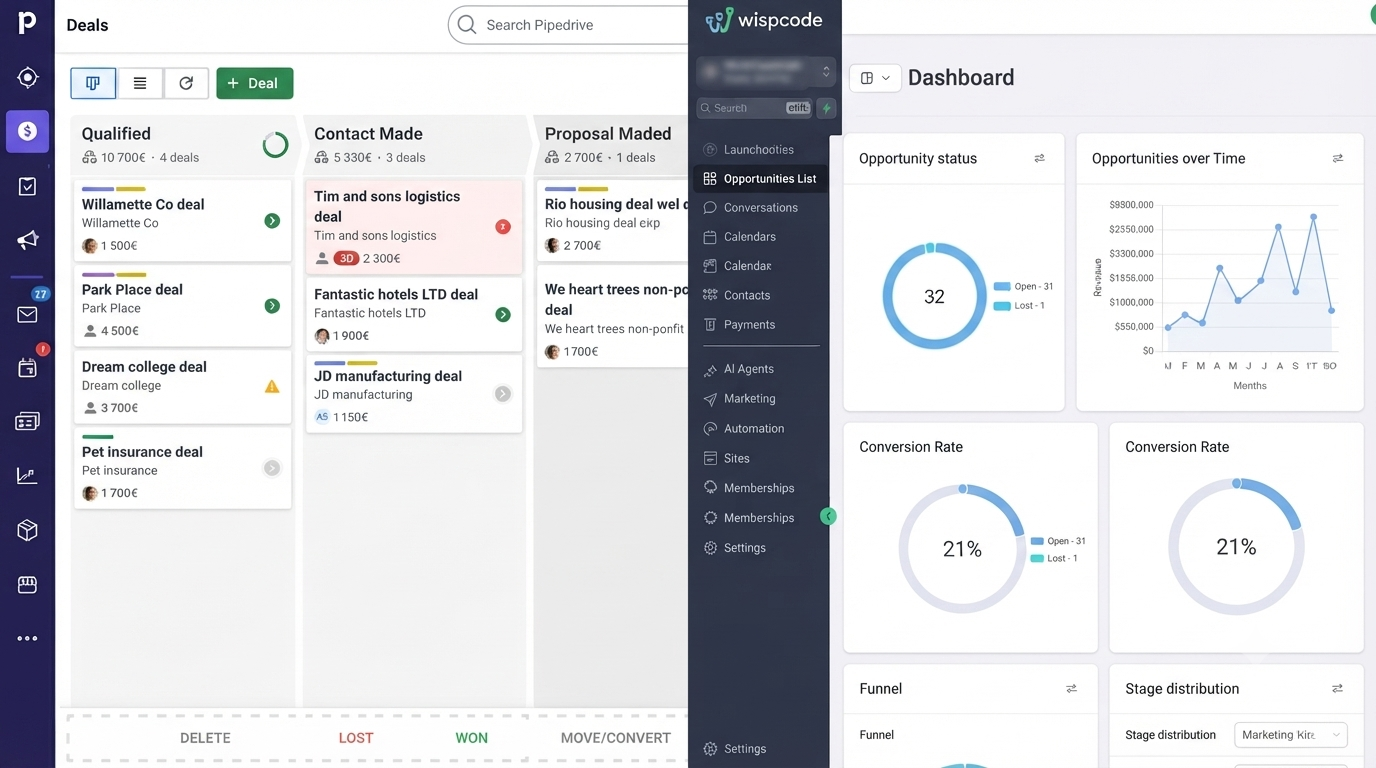 Comparison of CRM platforms highlighting sales management features and all-in-one business growth solutions