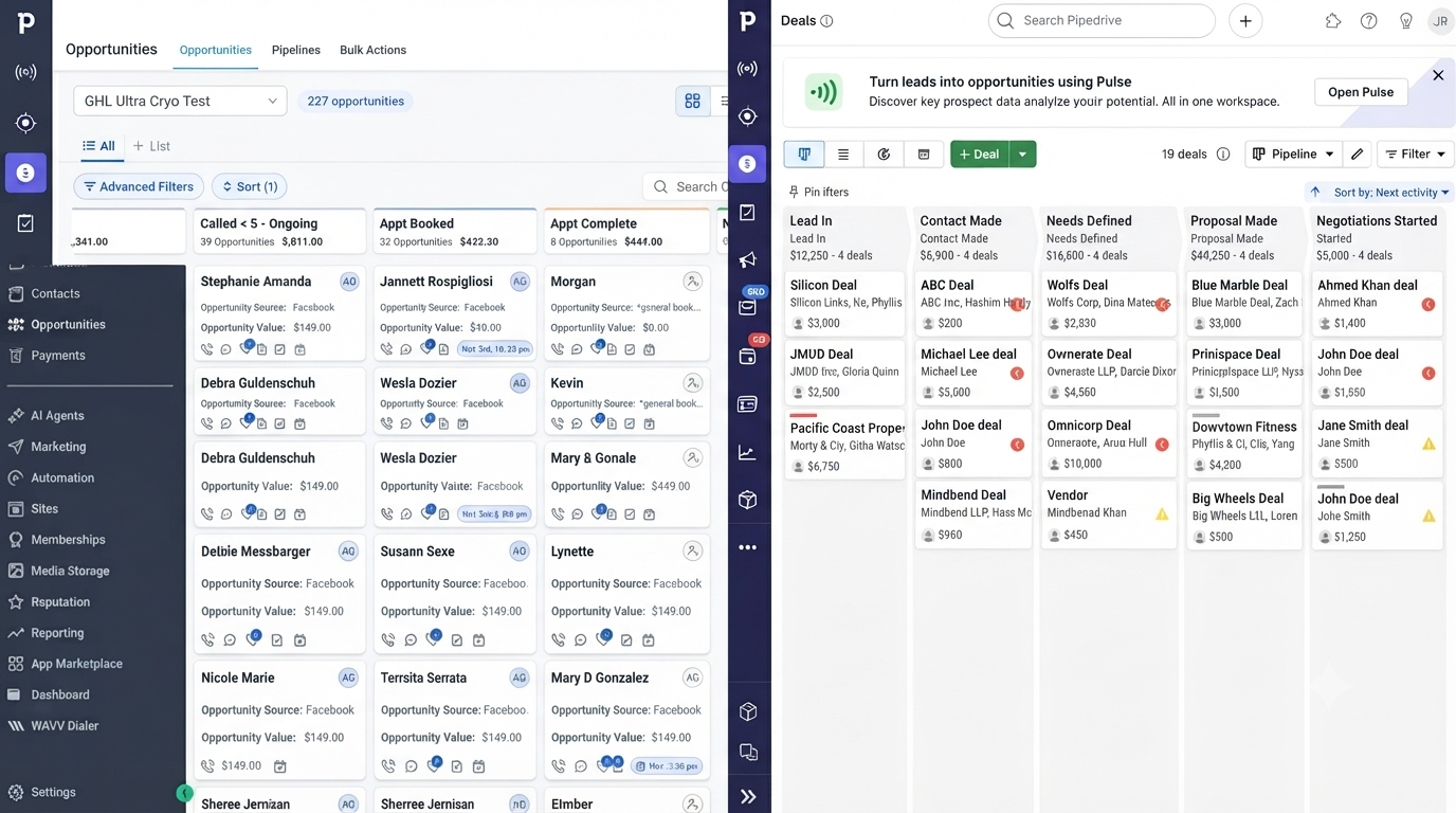 GoHighLevel automation system connecting lead generation, customer communication, appointments, and CRM tasks