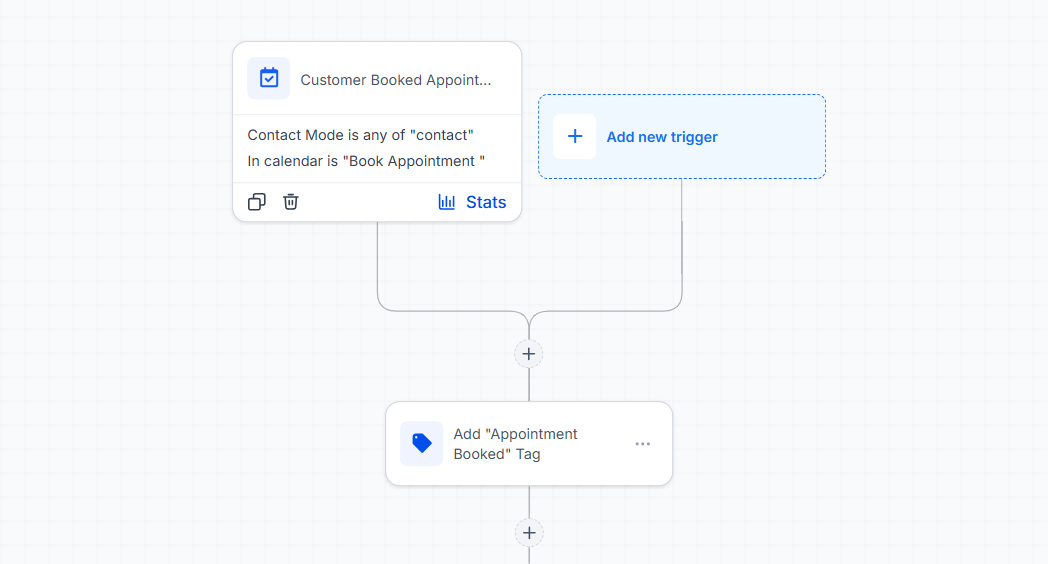 GoHighLevel workflow automatically applying a contact tag GoHighLevel workflow automatically applying a contact tag