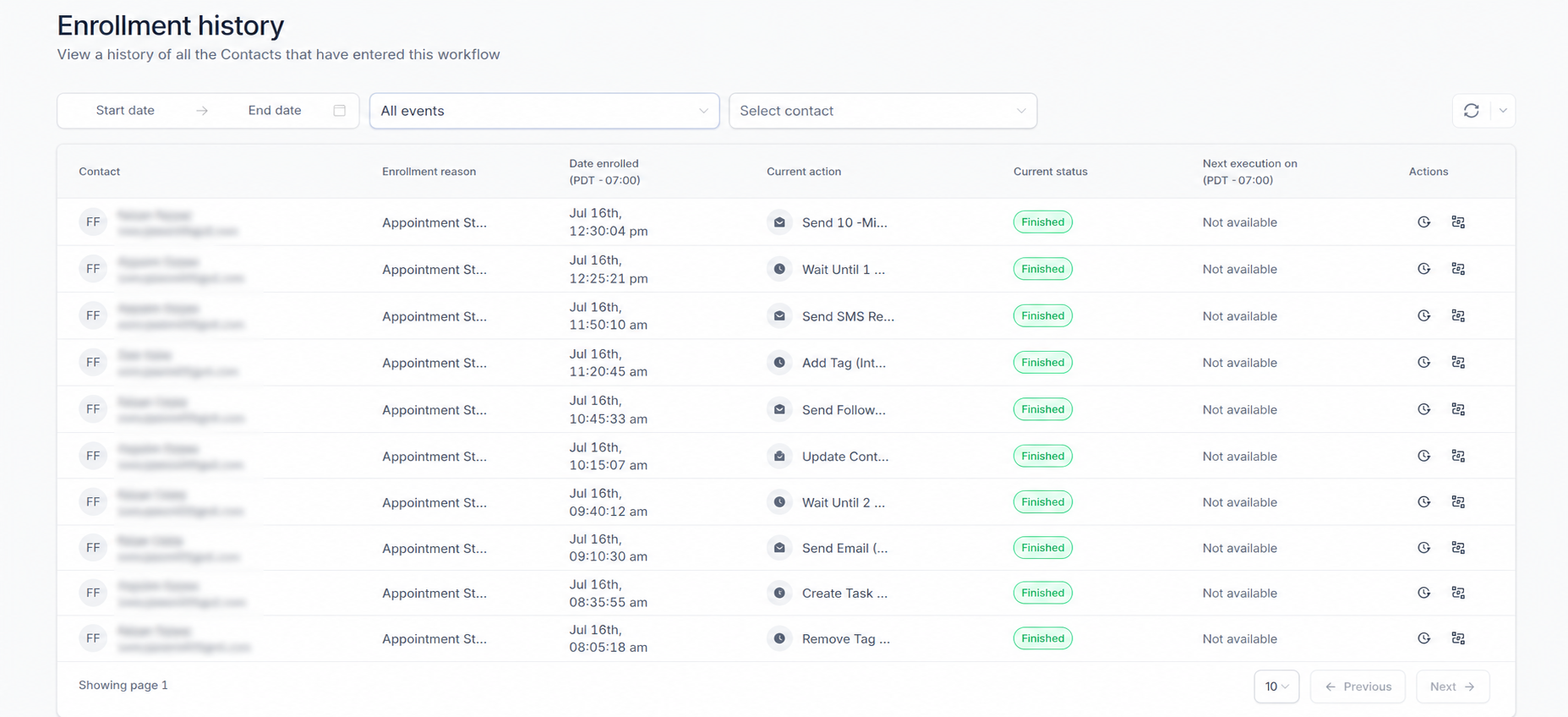 GoHighLevel workflow automation overview showing active workflows and automation management GoHighLevel workflow automation overview showing active workflows and automation management