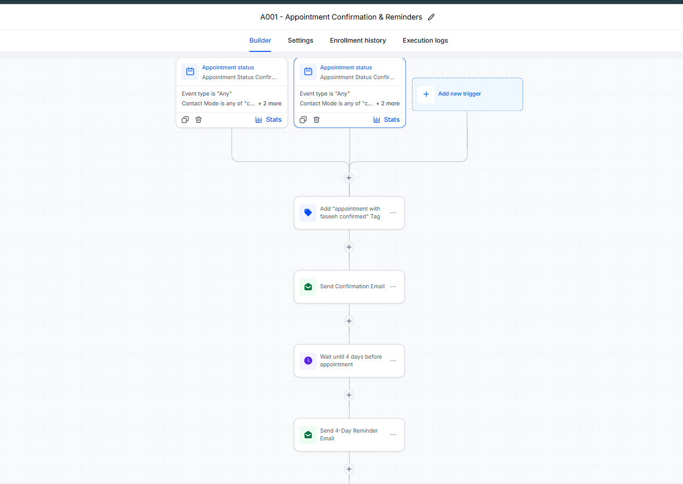 GoHighLevel workflow automation for landscaping businesses GoHighLevel workflow automation for landscaping businesses