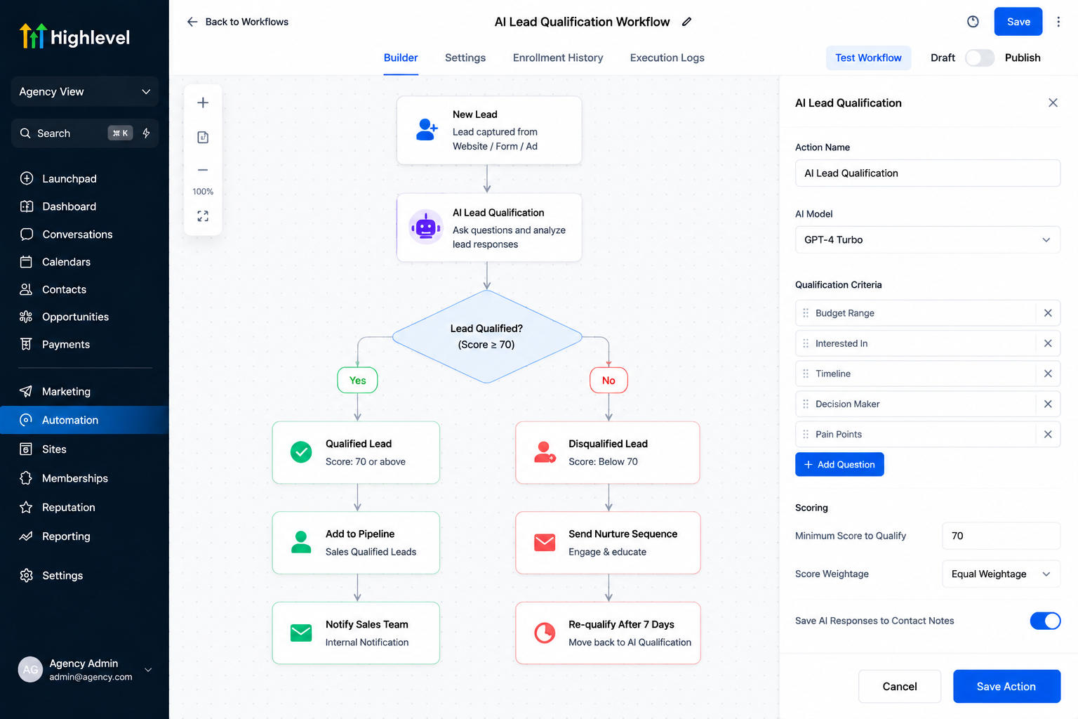 GoHighLevel workflow for AI lead qualification automation GoHighLevel workflow for AI lead qualification automation