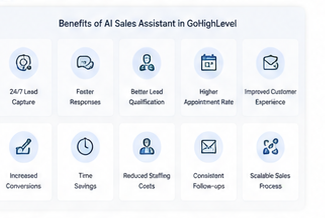 GoHighLevel AI Sales Assistant improving sales workflow performance
