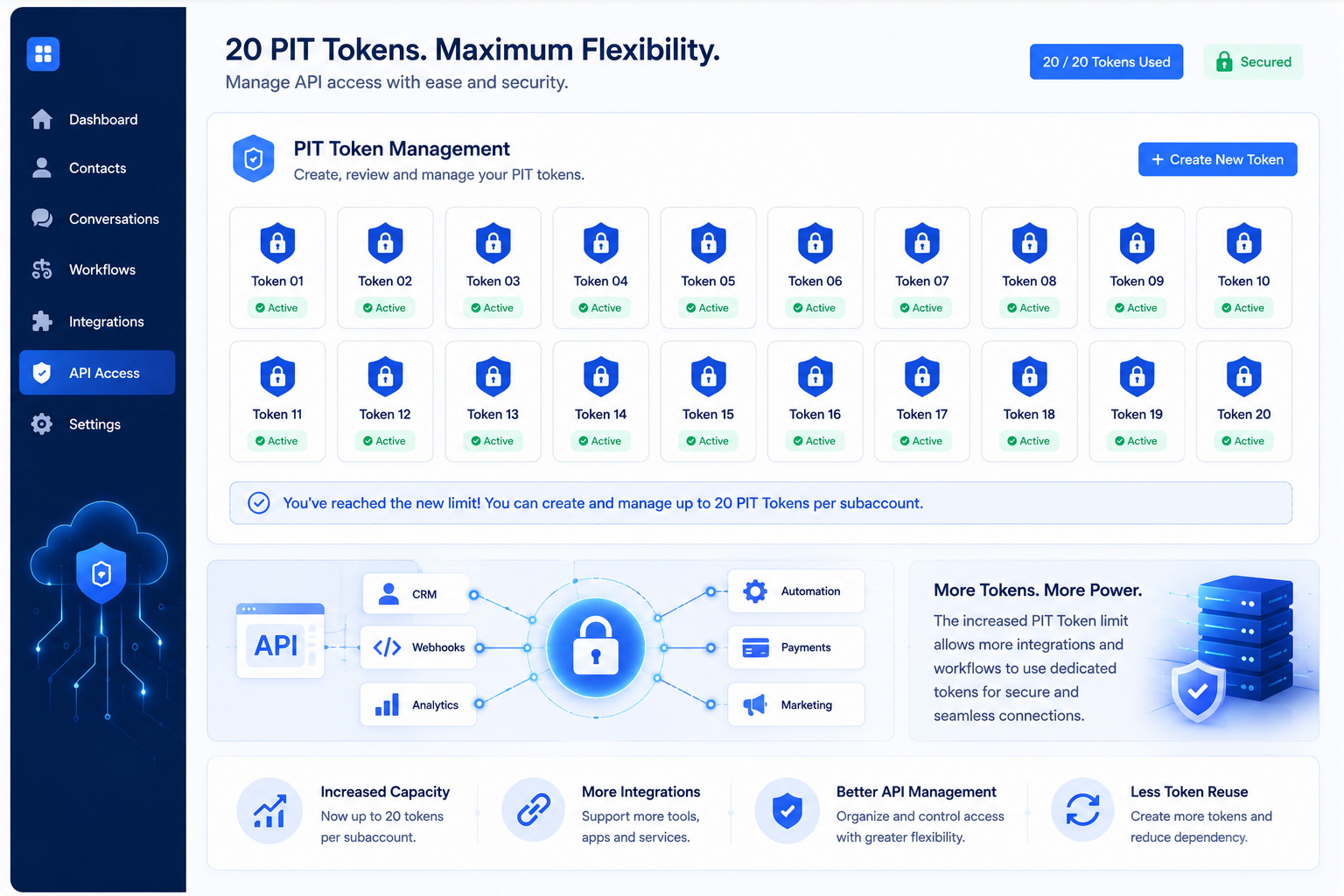 GoHighLevel API access management with PIT Tokens