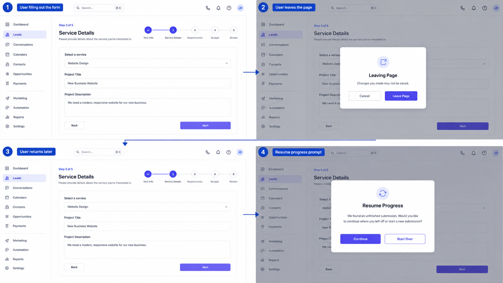Workflow showing how GoHighLevel Save Progress works Workflow showing how GoHighLevel Save Progress works