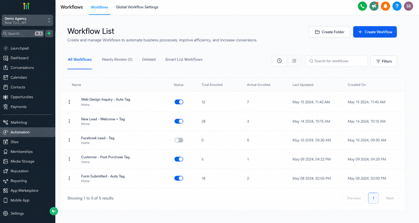 GoHighLevel workflow list showing automated contact tagging workflows GoHighLevel workflow list showing automated contact tagging workflows