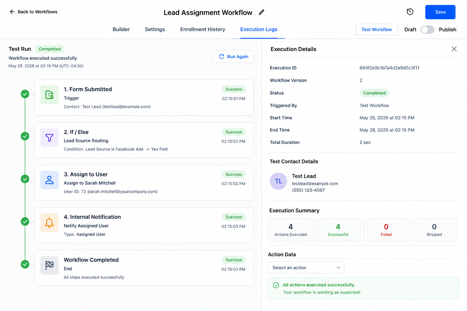GoHighLevel workflow test showing successful lead routing and Assign to User execution