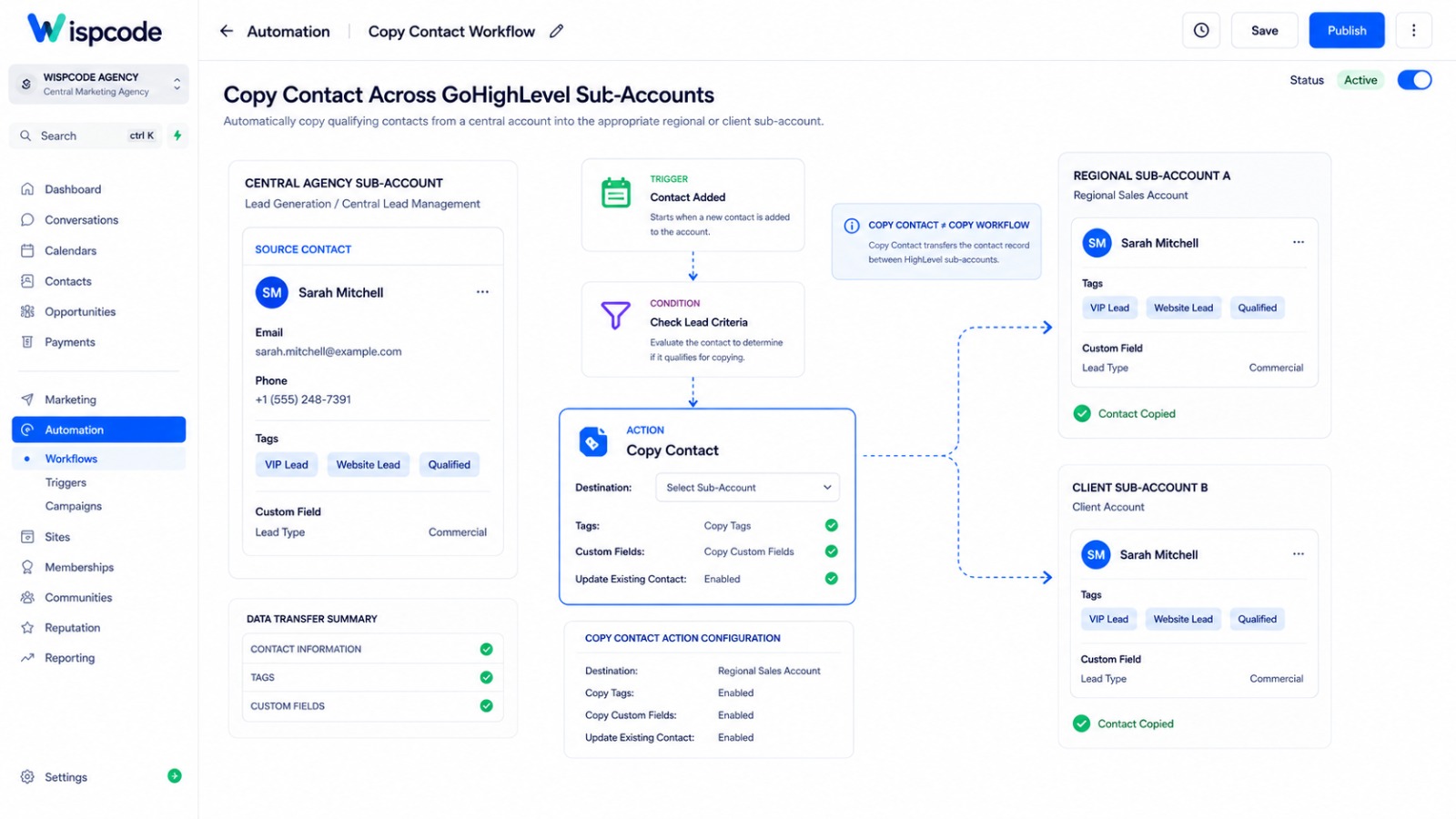 Completed GoHighLevel workflow with published toggle on Completed GoHighLevel workflow with published toggle on