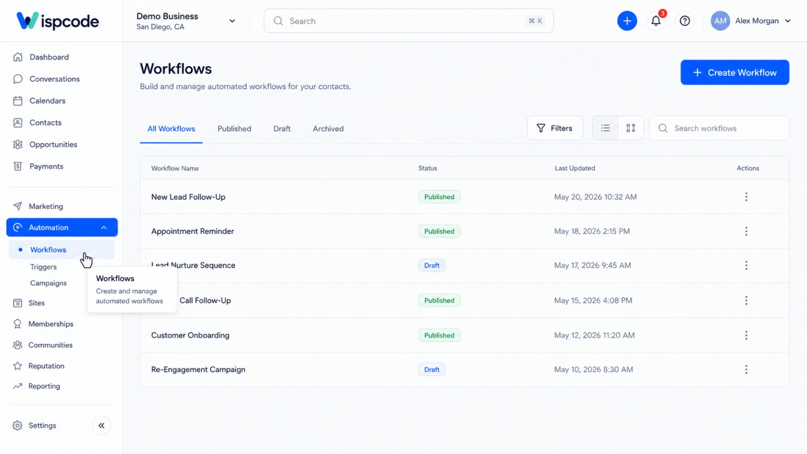 GoHighLevel navigation bar highlighting automations workflow menu GoHighLevel navigation bar highlighting automations workflow menu
