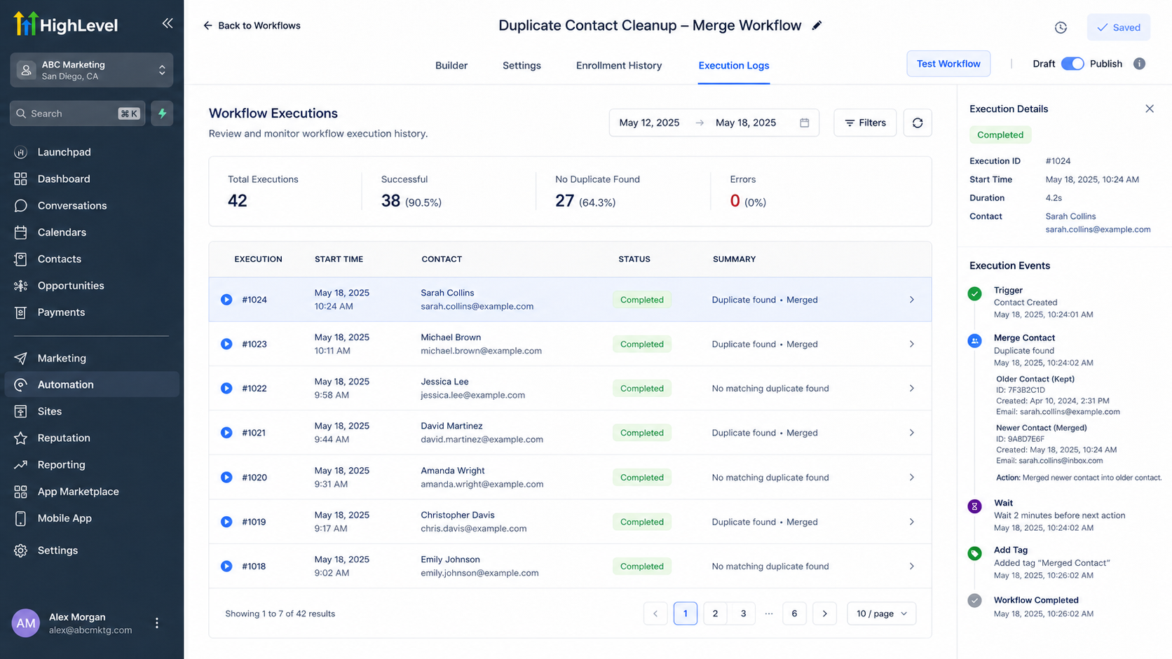 GoHighLevel workflow execution logs showing Merge Contact action results and duplicate merge activity GoHighLevel workflow execution logs showing Merge Contact action results and duplicate merge activity
