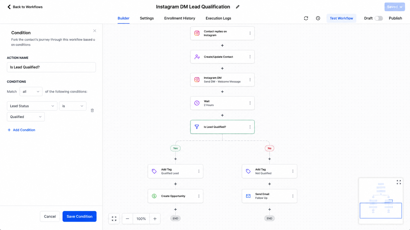 GoHighLevel workflow showing qualification conditions for Instagram DM leads GoHighLevel workflow showing qualification conditions for Instagram DM leads