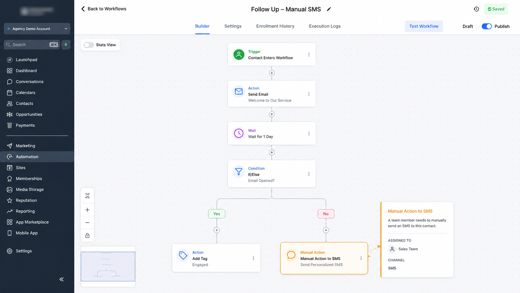 GoHighLevel workflow showing a Manual Action to SMS step for personalized team communication