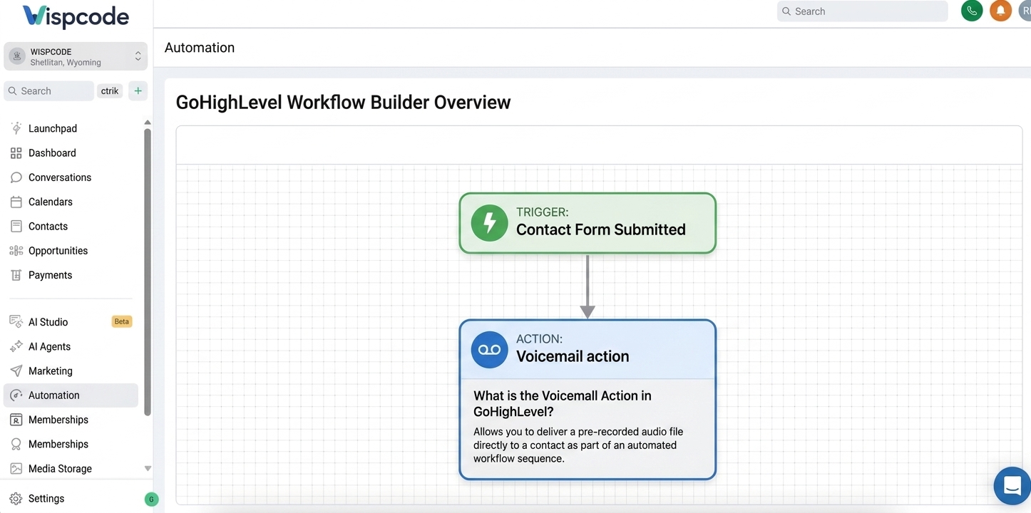 GoHighLevel workflow with voicemail action GoHighLevel workflow with voicemail action