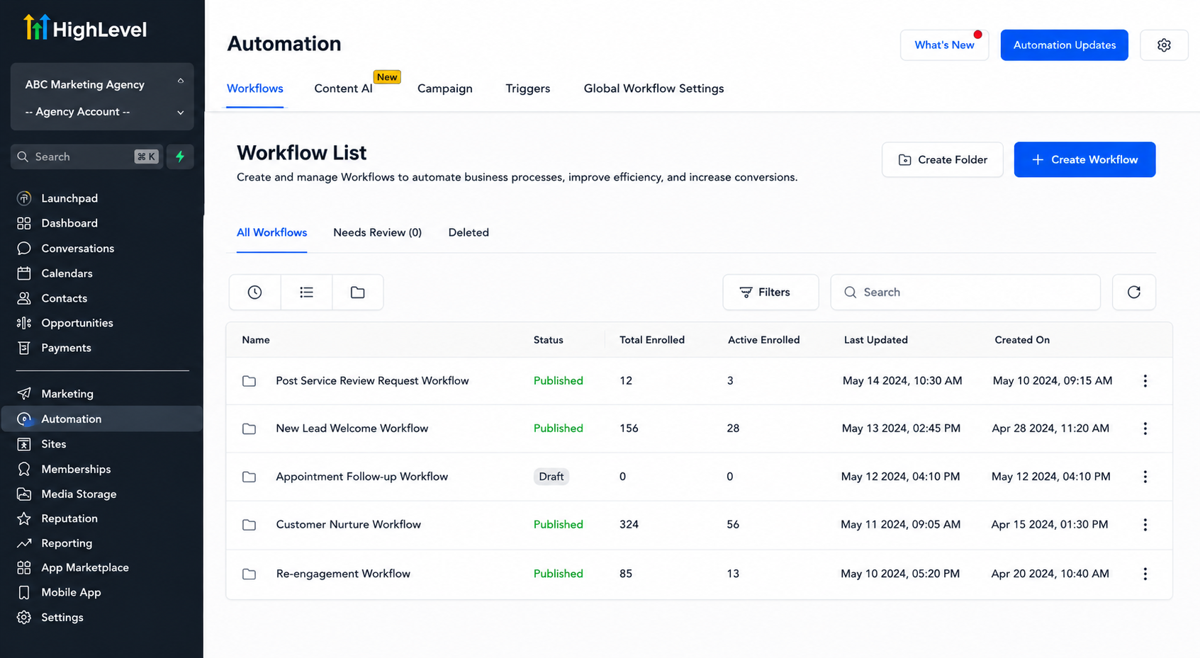 GoHighLevel Automation dashboard showing the Workflows section and Create Workflow button. GoHighLevel Automation dashboard showing the Workflows section and Create Workflow button.