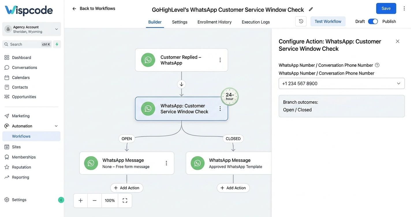 GoHighLevel WhatsApp window check workflow diagram GoHighLevel WhatsApp window check workflow diagram