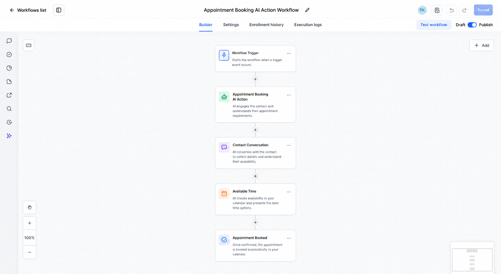 Flowchart of AI appointment booking process Flowchart of AI appointment booking process