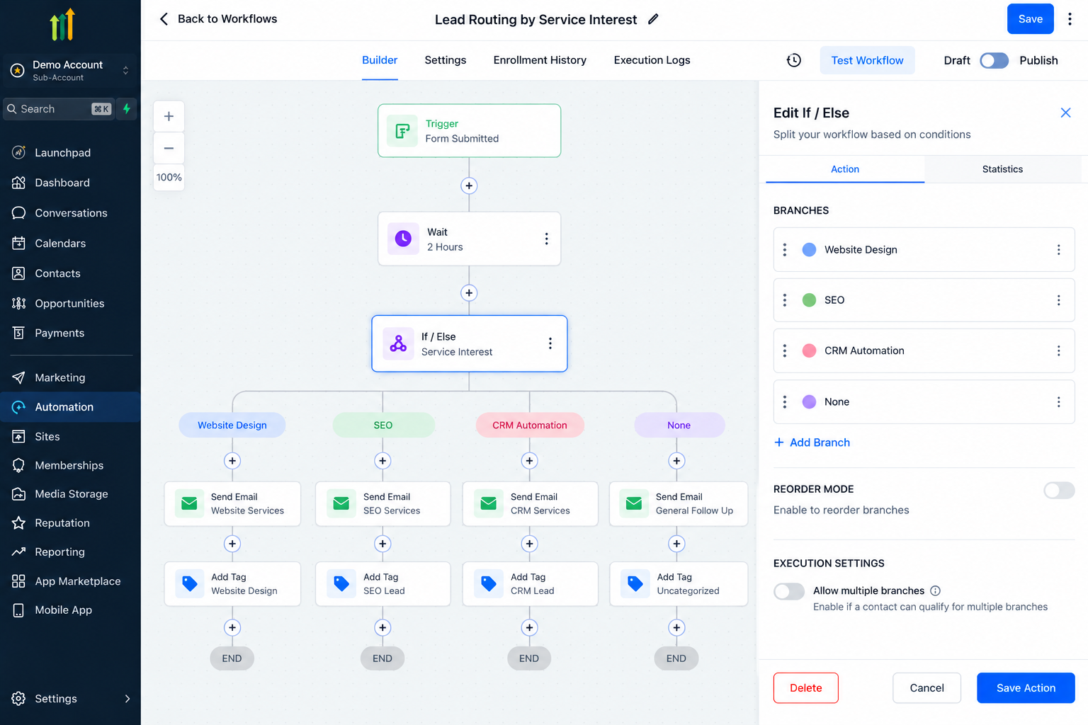 GoHighLevel If/Else workflow showing multiple branches for Website Design, SEO, CRM Automation, and the None fallback path GoHighLevel If/Else workflow showing multiple branches for Website Design, SEO, CRM Automation, and the None fallback path