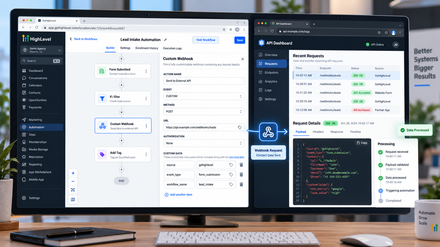 GoHighLevel workflow sending a Custom Webhook request to an external API for automated data processing