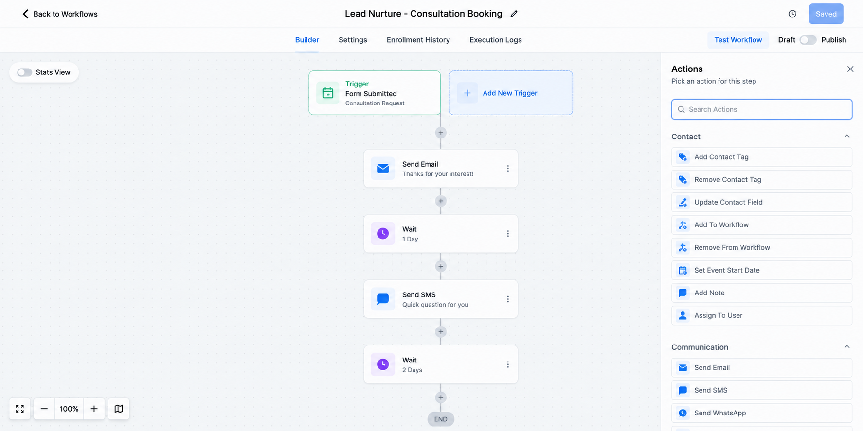 GoHighLevel workflow builder showing a lead nurture automation with email, SMS, and wait steps
