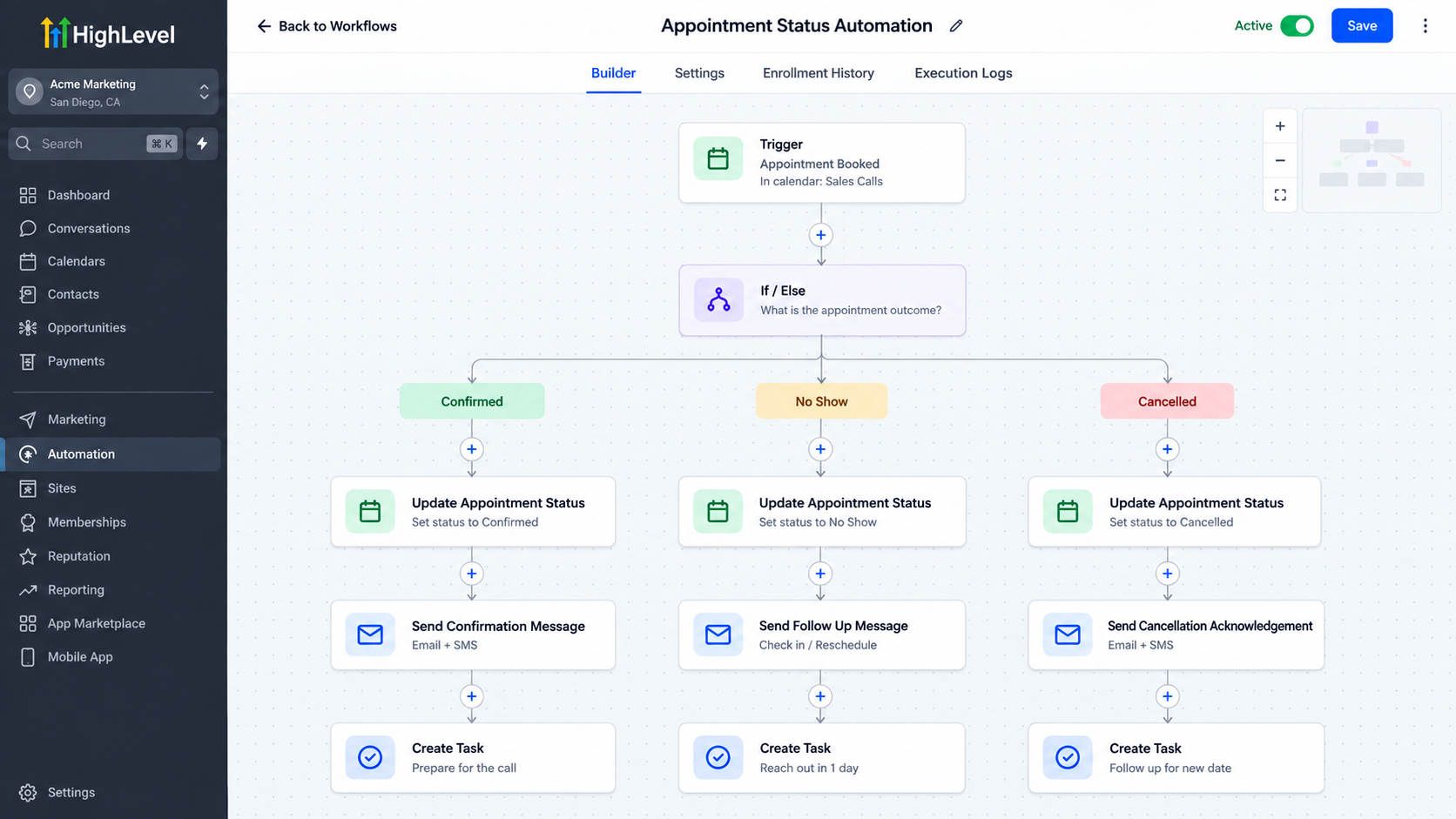 GoHighLevel workflow with If/Else branches updating appointment statuses for confirmed, no-show, and cancelled appointment outcomes.