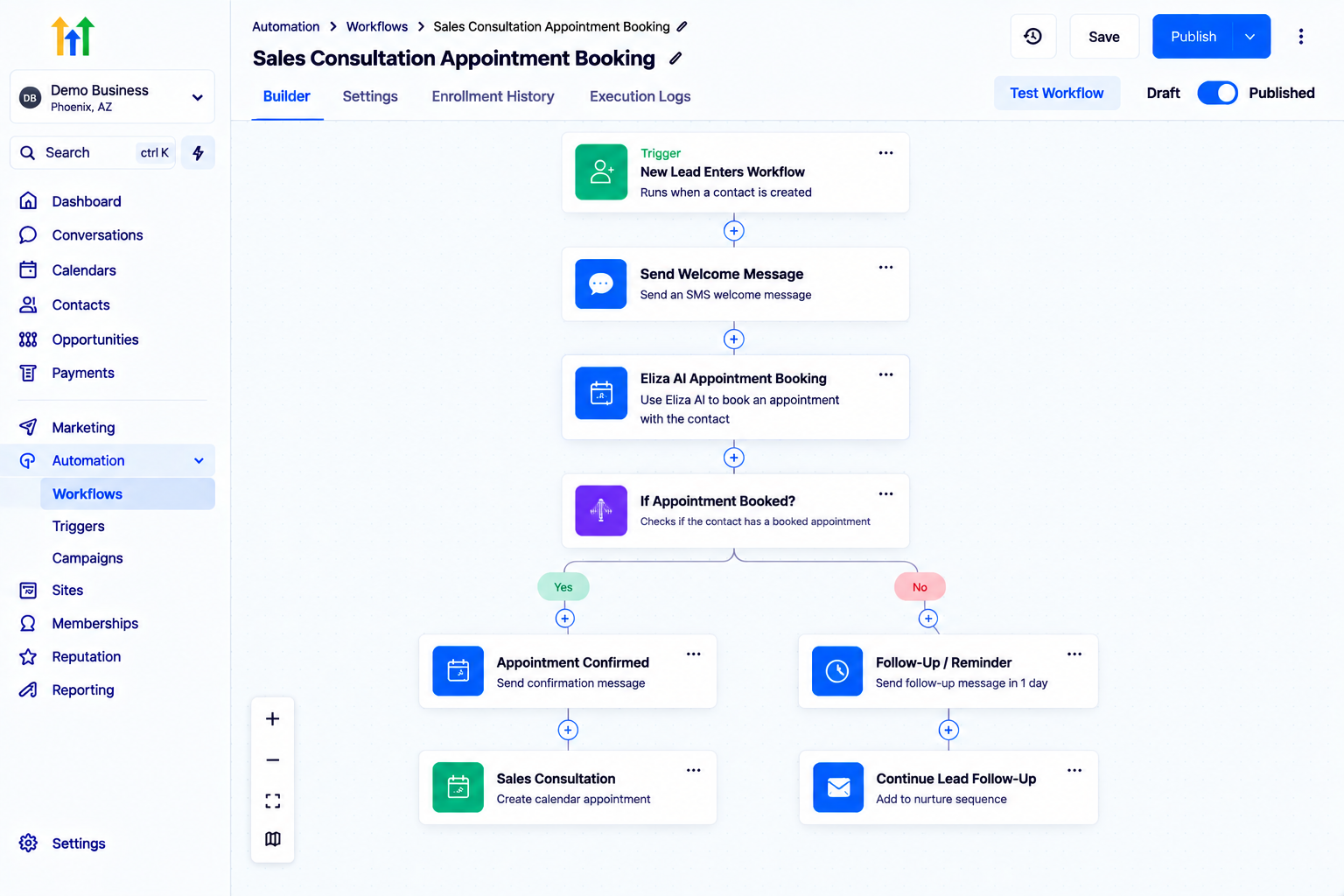 GoHighLevel workflow builder showing Sales Consultation Appointment Booking automation sequence with conditional branches GoHighLevel workflow builder showing Sales Consultation Appointment Booking automation sequence with conditional branches
