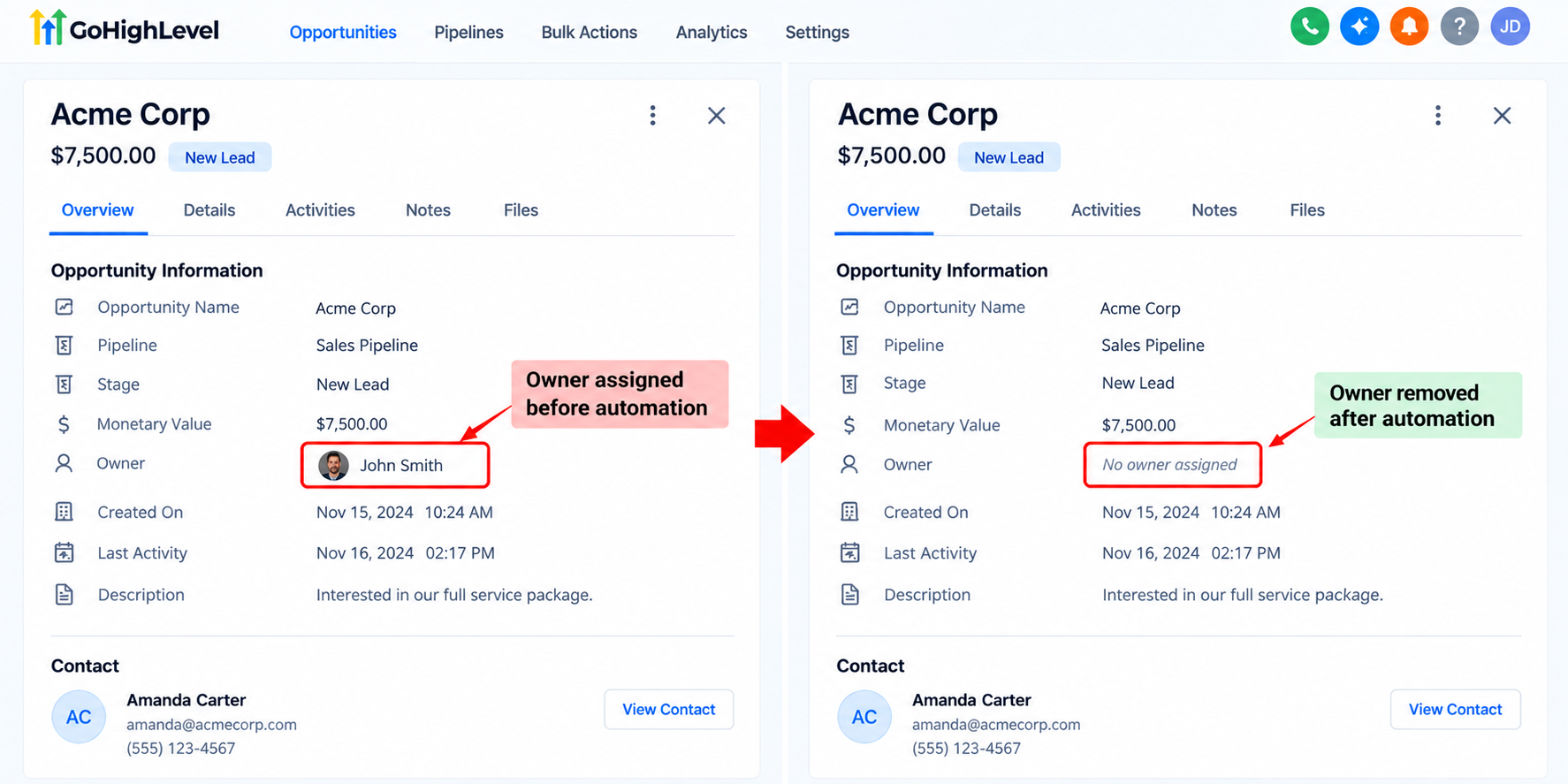 Before-and-after view of a GoHighLevel opportunity showing the assigned owner removed automatically through workflow automation.