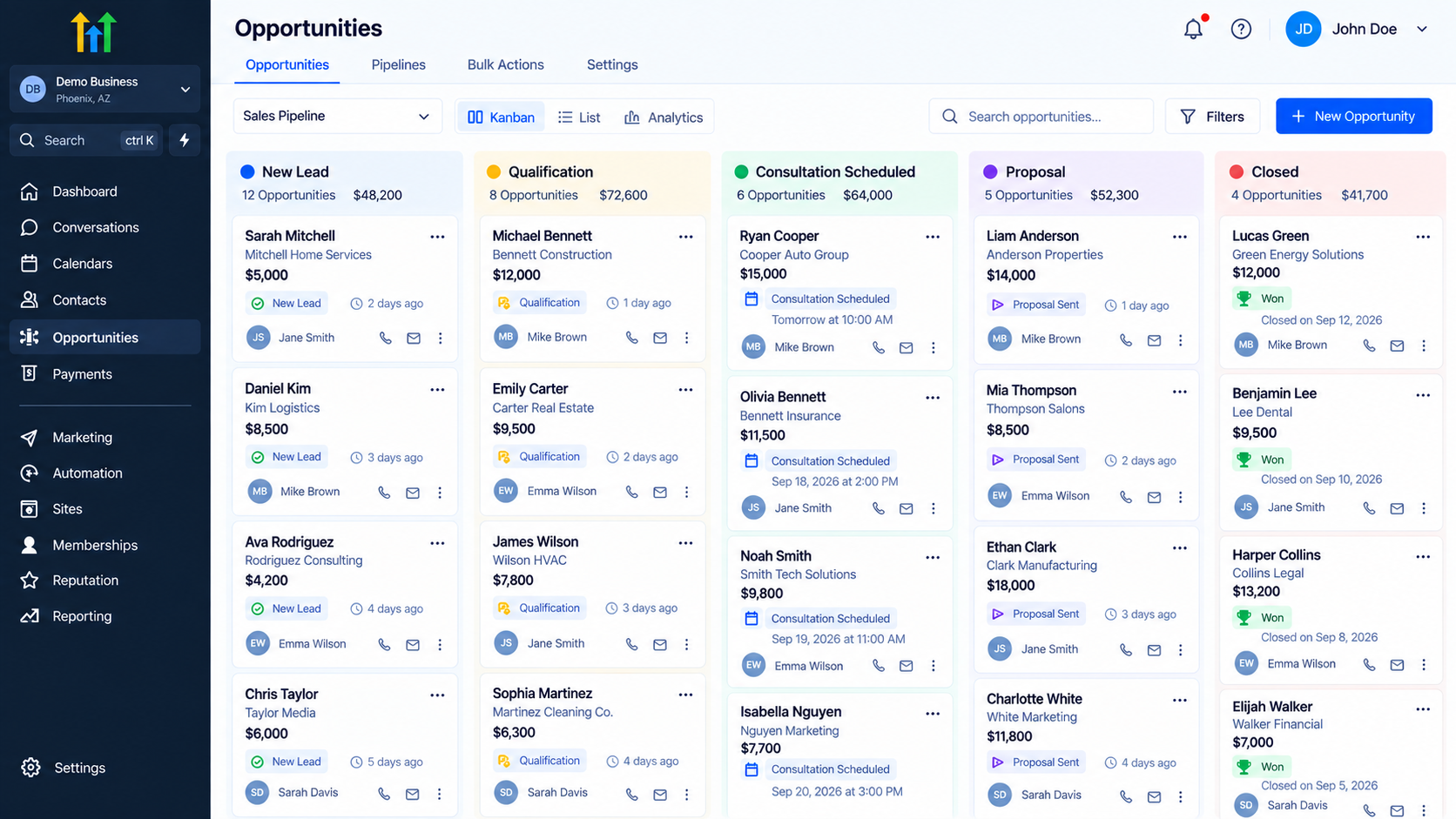 GoHighLevel CRM opportunities pipeline dashboard showing Kanban stages GoHighLevel CRM opportunities pipeline dashboard showing Kanban stages